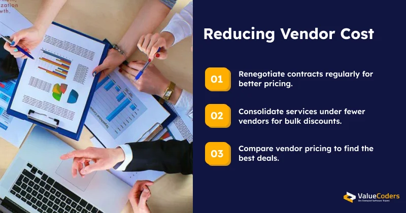 Reducing Vendor Cost