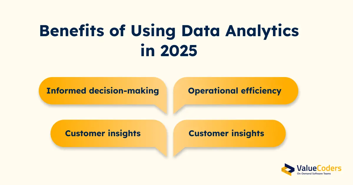 Data Analytics