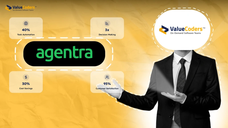 Why Should Businesses Adopt Agentra.io