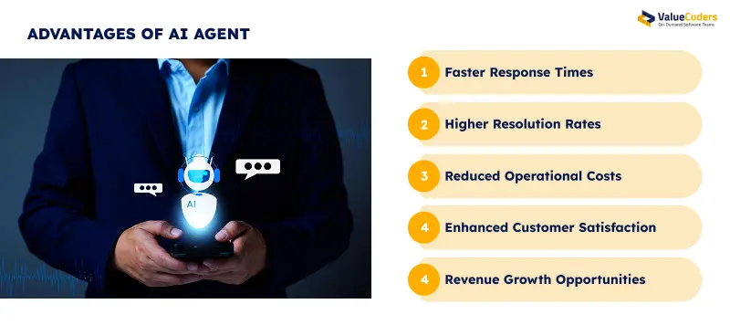 Advantages of AI Agent