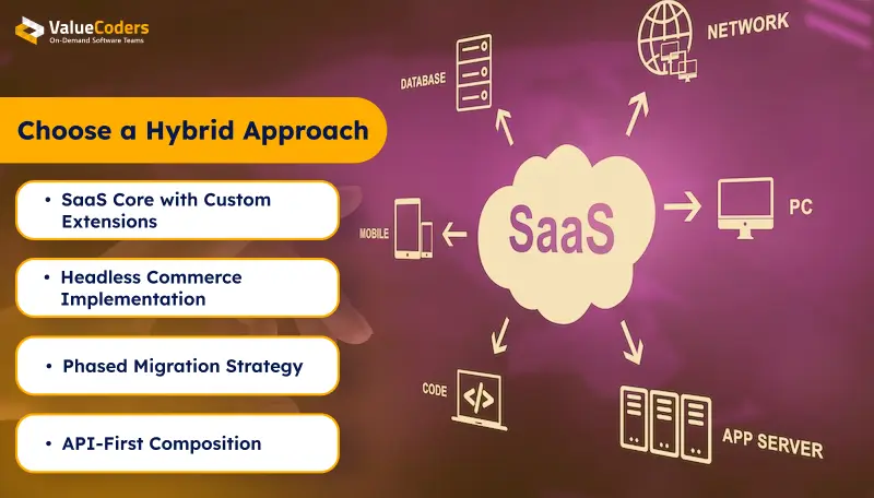 Choose a Hybrid Approach