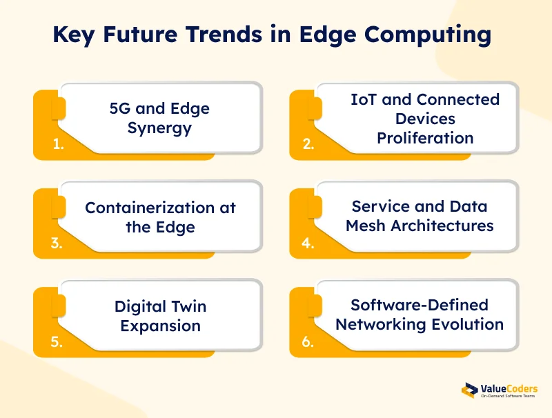 Key Future Trends in Edge Computing