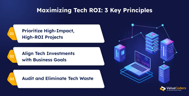 3 Key Principles for Maximizing Technology Investment Returns