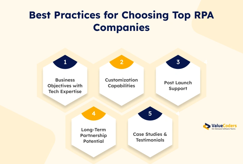 Top RPA Companies for Your Business