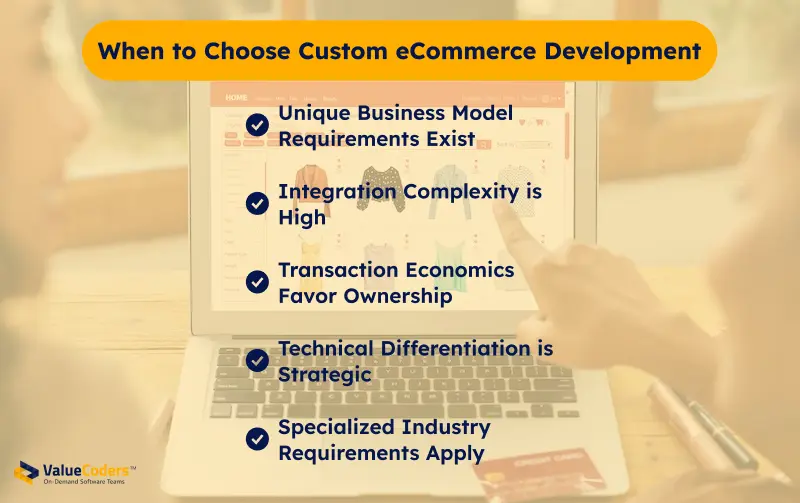 When to Choose Custom eCommerce Development Copy