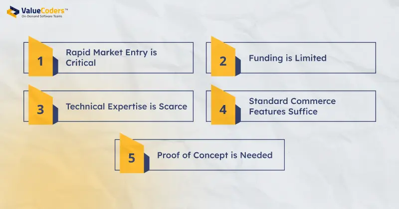 When to Choose SaaS eCommerce Solutions (H2)