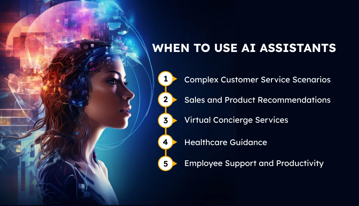 When to use AI asssistant