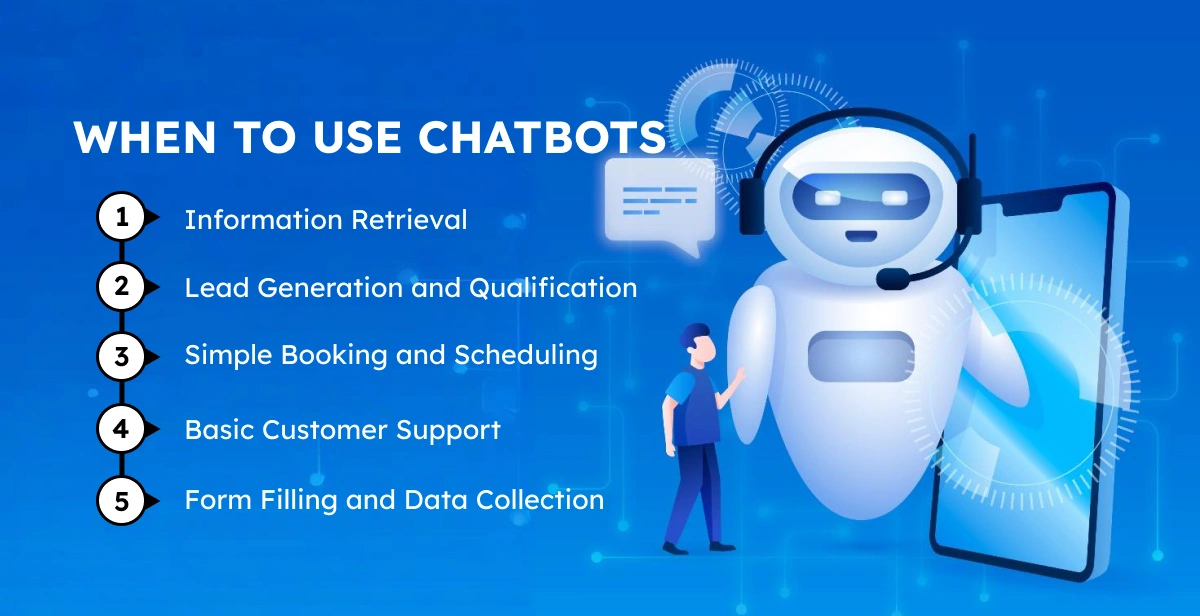 When to use Chatbots