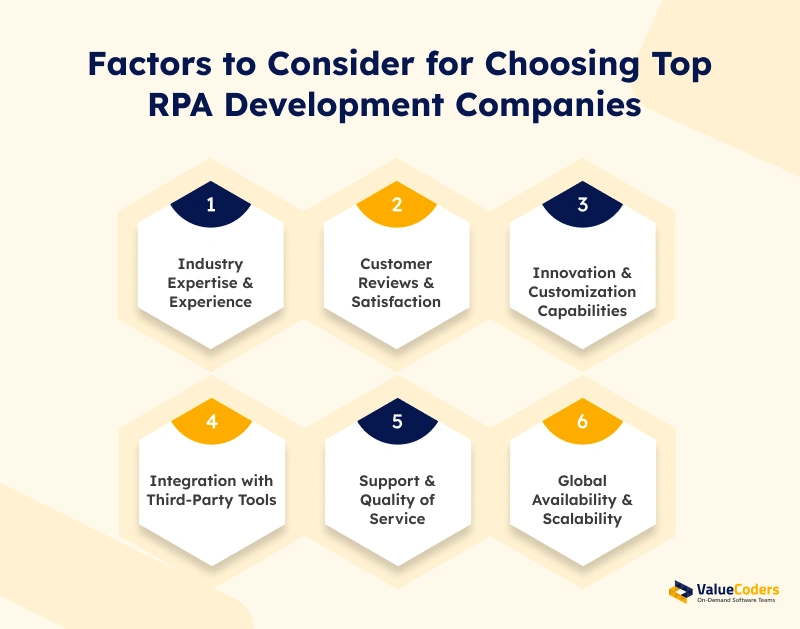 choose RPA development companies