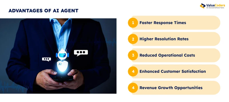 Advantages of AI Agent