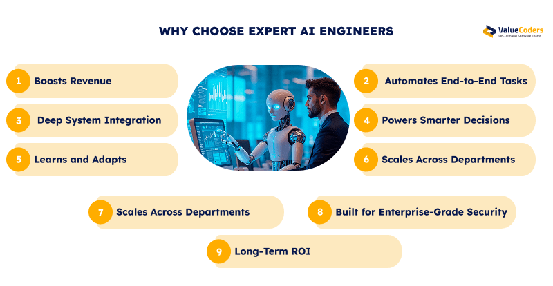 Expert AI Engineers