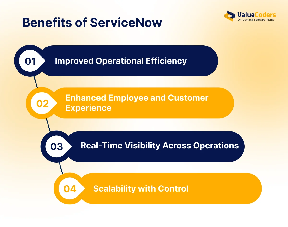 Key Benefits of ServiceNow