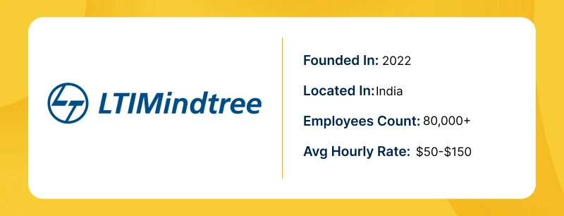 LTIMindtree