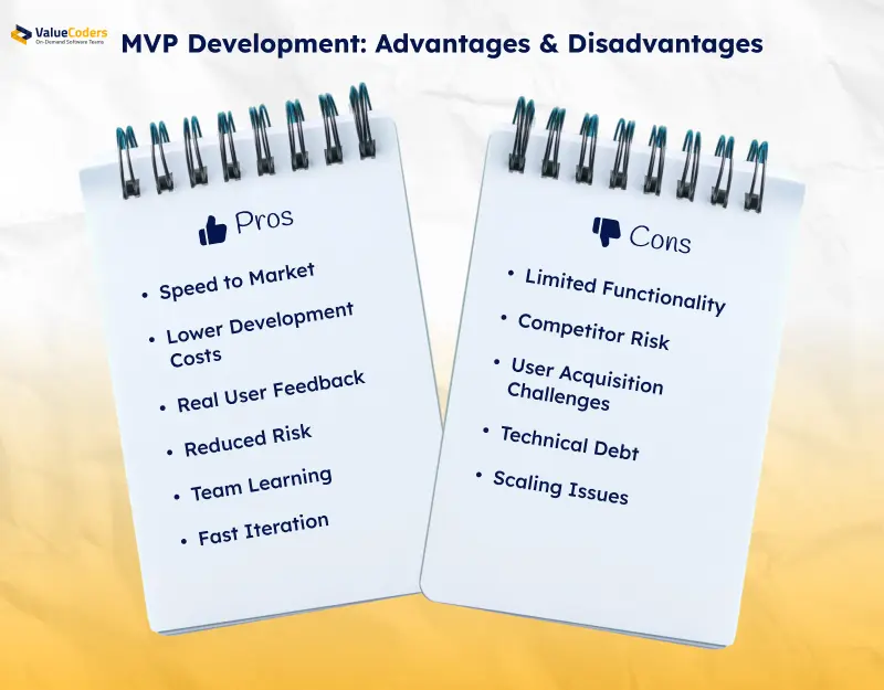 Pros & Cons of MVP