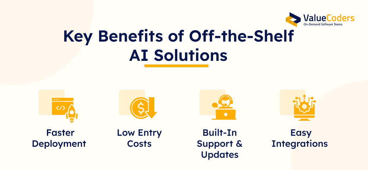 Pros of Off the Shelf AI