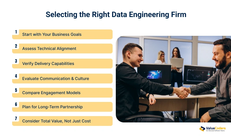 Selecting the Right Data Engineering Firm