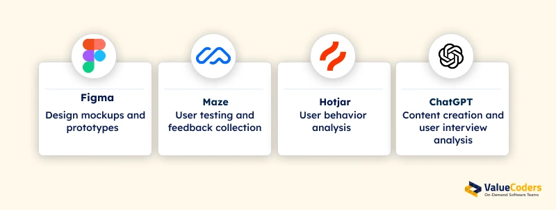 Recommended Tools 