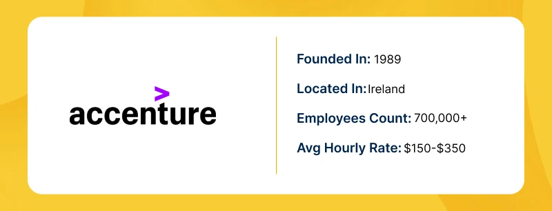 accenture