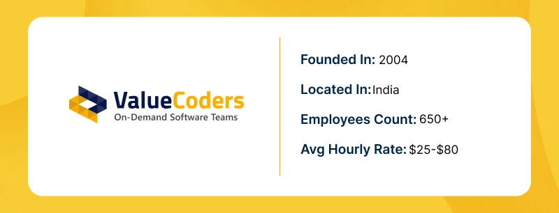 value coders