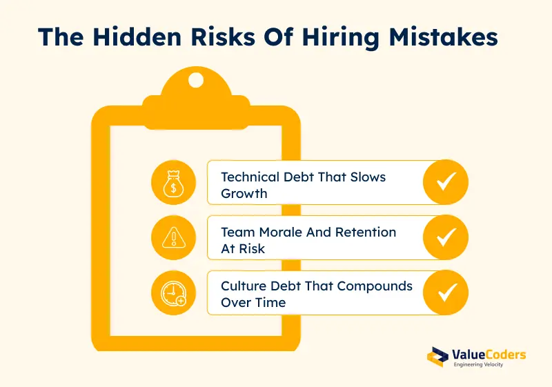 Hidden Risks of Hiring Mistakes
