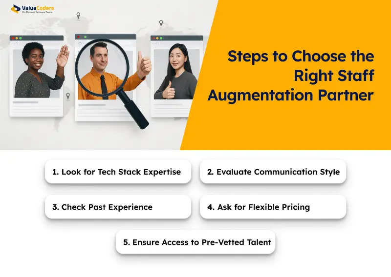 How to Choose the Right Staff Augmentation Partner