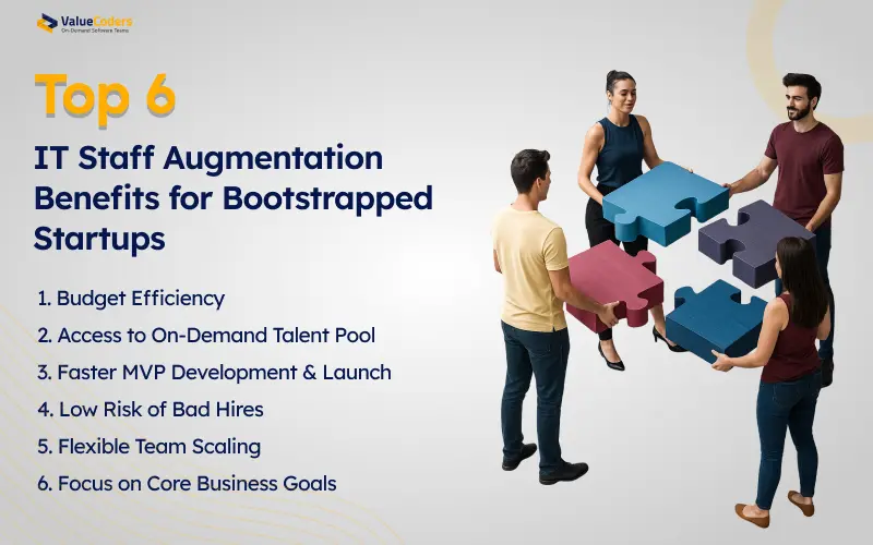 IT Staff Augmentation Benefits 