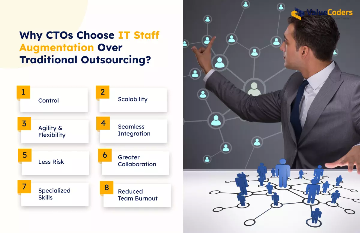 Top Reasons Why CTOs Prefer Staff Augmentation