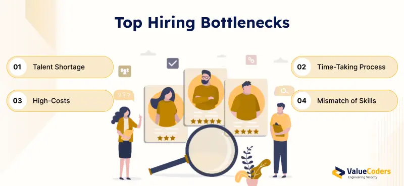 Top Hiring Bottlenecks