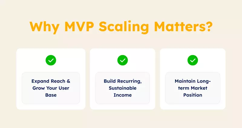 Why MVP Scaling Matters