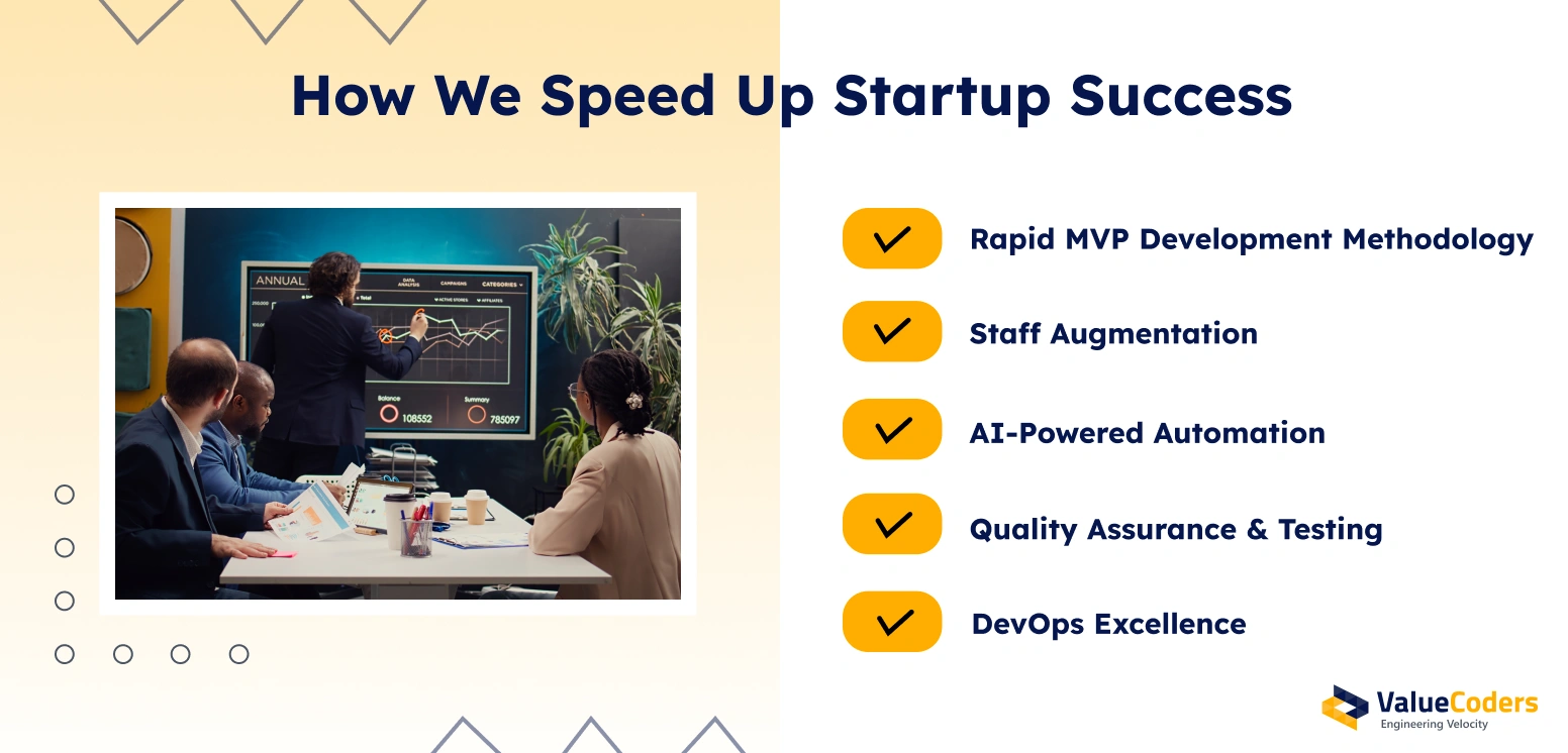 How We Speed Up Startup Success