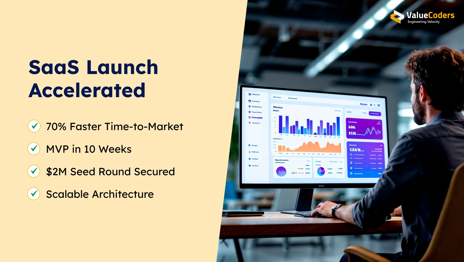 SaaS Launch Accelerated