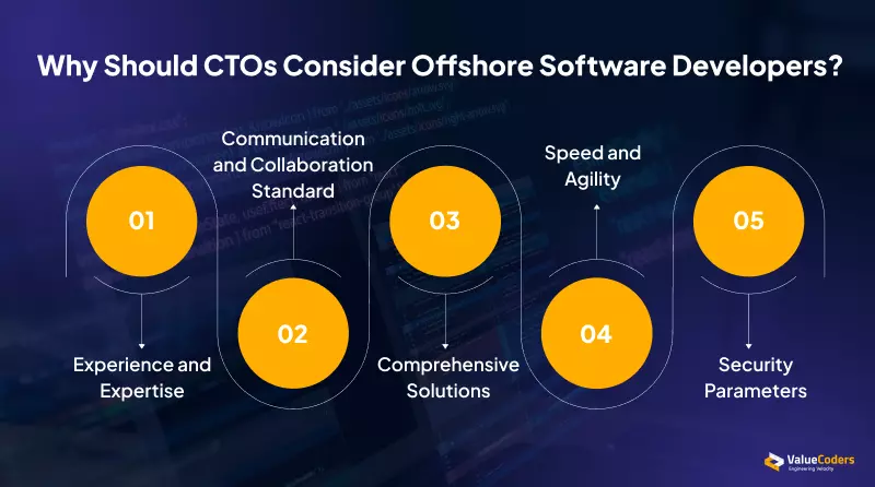 Why CTOs consider offshore developers