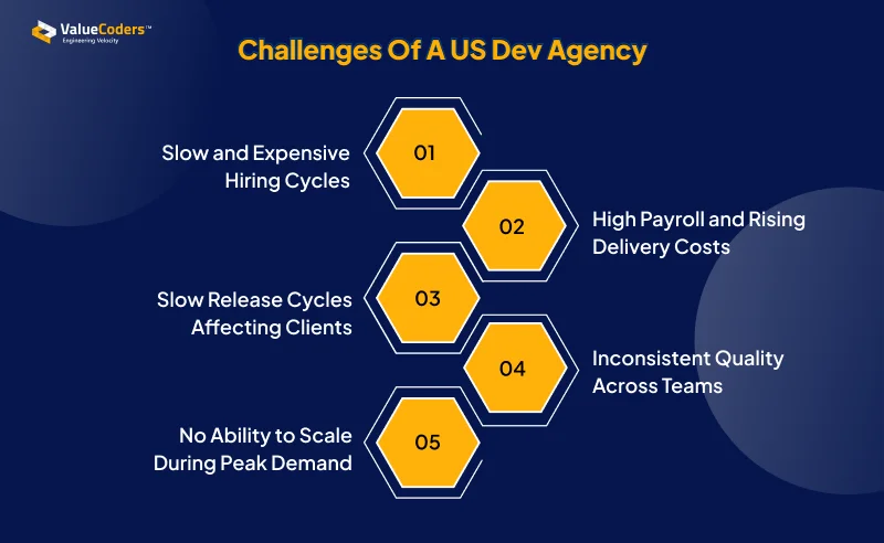 generative AI integration img generative AI integration img