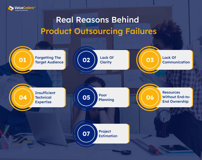 Product Development Outsourcing