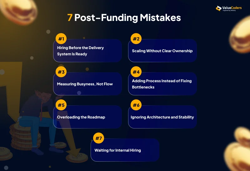 Post Funding Mistakes Post Funding Mistakes