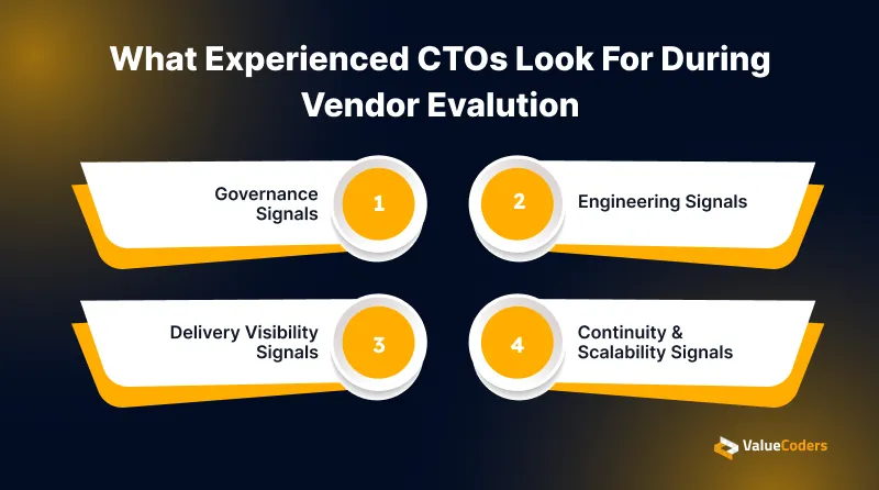 What Makes a Development Partner Actually Reliable Beyond Clutch Ratings?