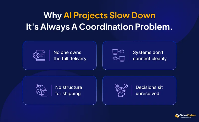 AI Projects Slow Down