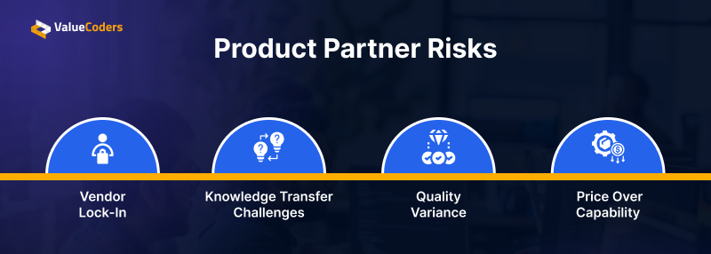 Product Partner Risks Product Partner Risks