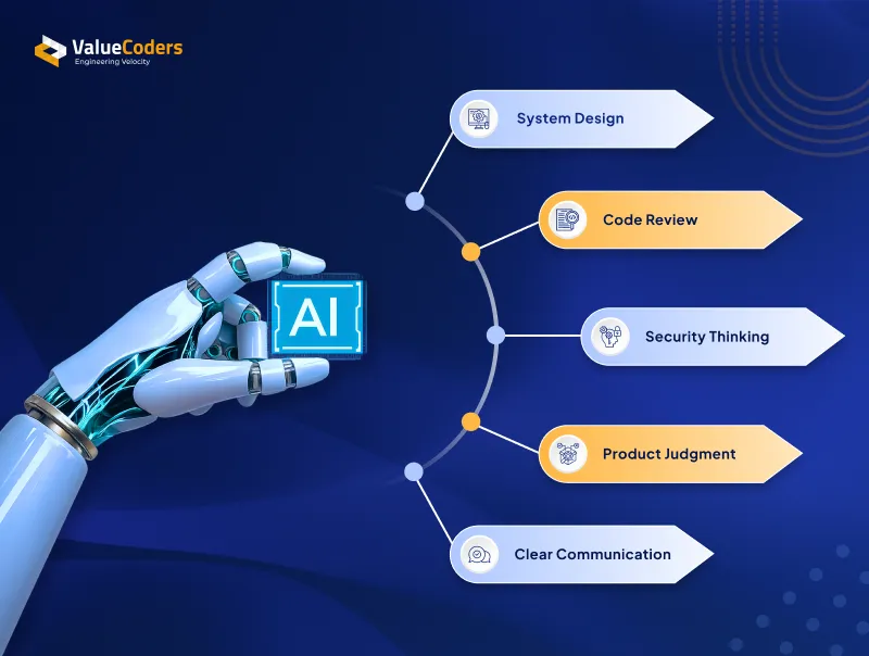 The Skills That Matter More in the AI Era