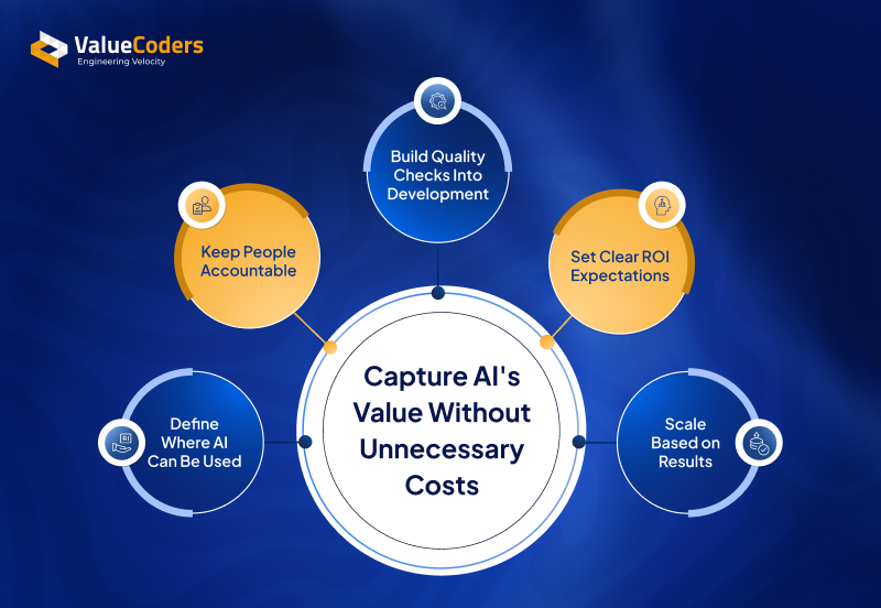 How to Capture AI's Value Without Unnecessary Downstream Costs How to Capture AI's Value Without Unnecessary Downstream Costs