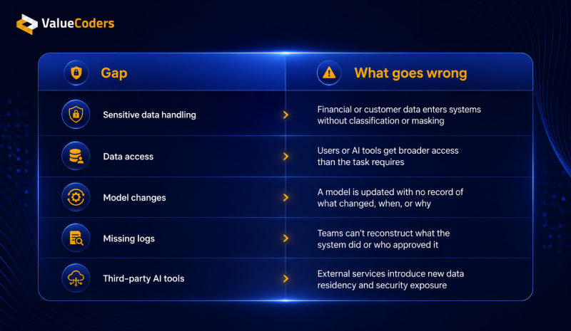 Legacy System Replacement vs Modernization Legacy System Replacement vs Modernization