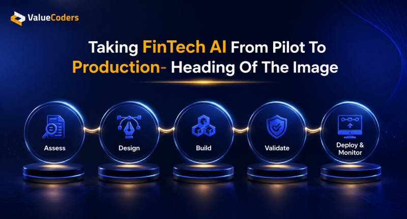 Taking FinTech AI From Pilot to Production Heading of the image Taking FinTech AI From Pilot to Production Heading of the image