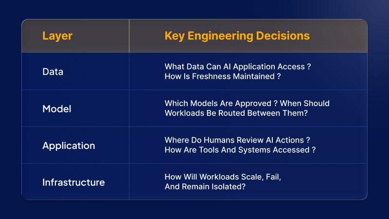 Legacy System Replacement vs Modernization (2) Legacy System Replacement vs Modernization (2)