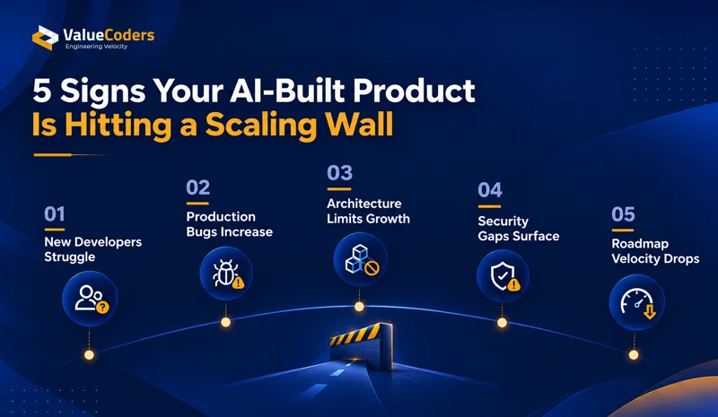 When an AI Built Product Needs Engineering Intervention When an AI Built Product Needs Engineering Intervention