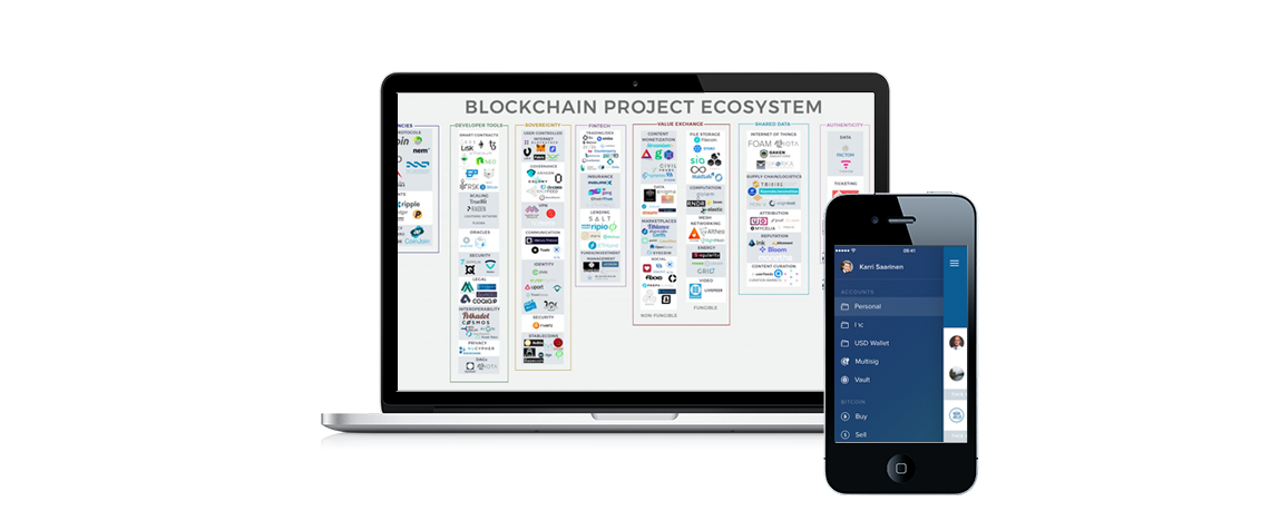 Titanium Thread Hyperledger Solution