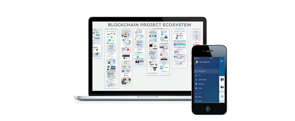 Titanium Thread Hyper Ledger Solution