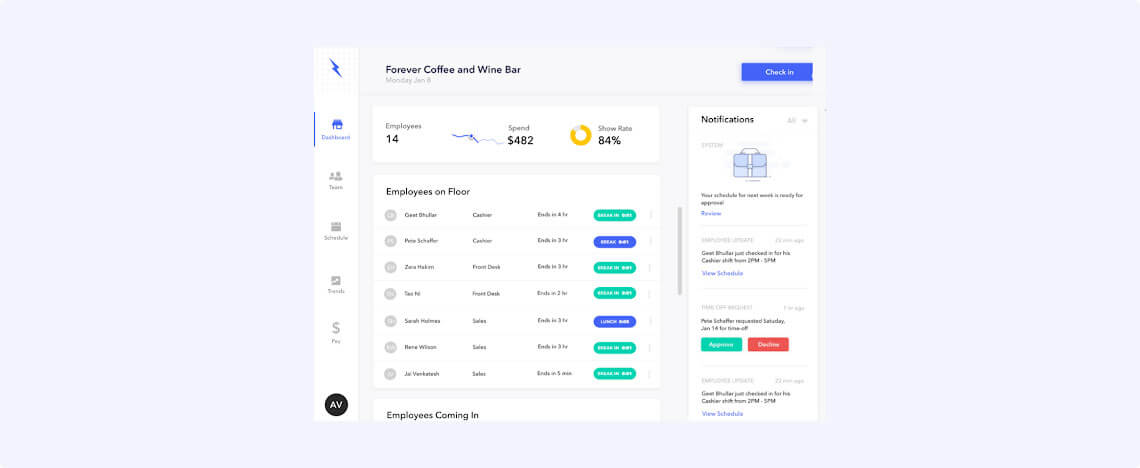 Employee And Workforce Management Web App