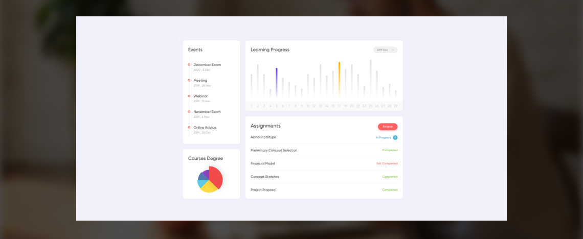 Business Analytics Solution For LMS Platform