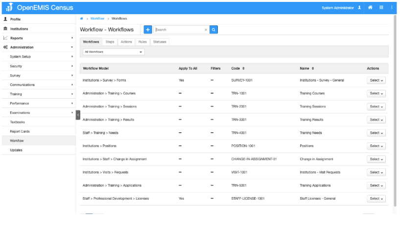 Educational Management Information System