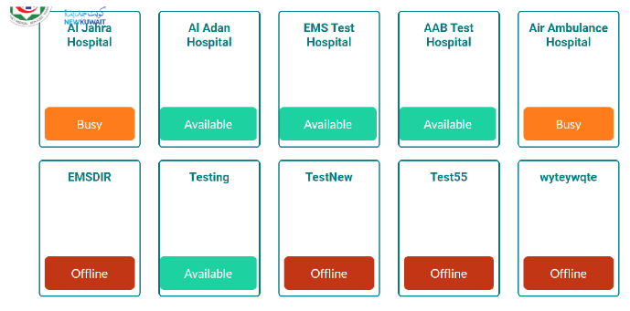 An App To Handle Medical Care Emergencies